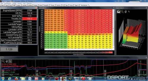 Подробнее о "ECU CHIP TUNING SOFTWARE"
