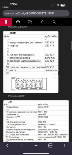 Подробнее о "Распиновка бмв"