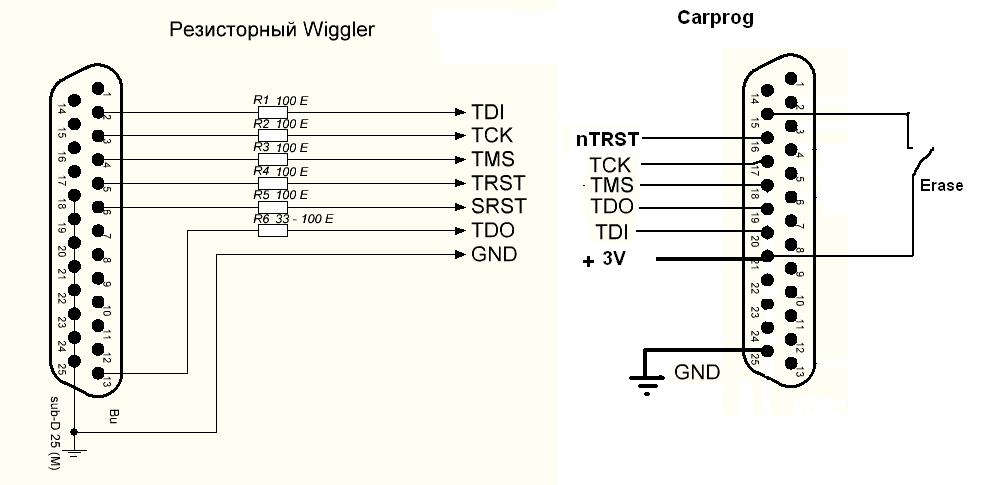 wiggler + Carprog.JPG