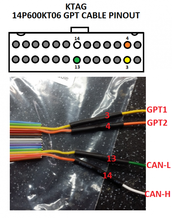 K TAG 14P600KT06 cable Pin Out.png
