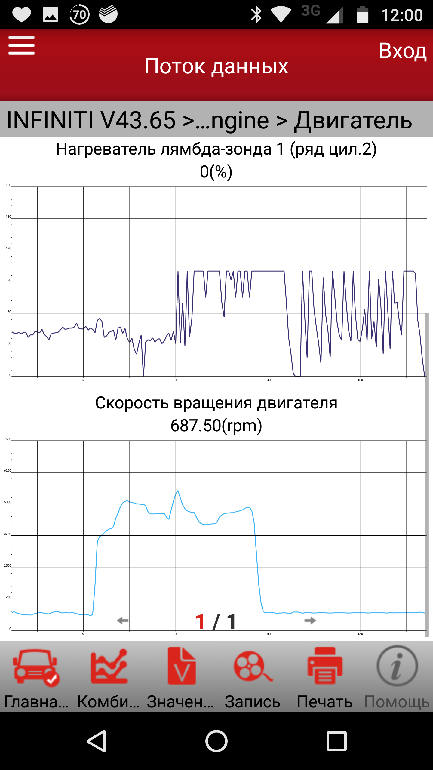 Контент Васич - Форум автомастеров carmasters.org