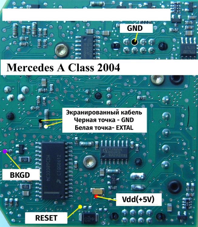 Mercedes-A-class-EZS-2004-v2.jpg