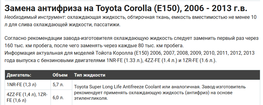 Замена антифриза Corolla по выгодным ценам в Москве | Тойота Лексус Алтуфьево