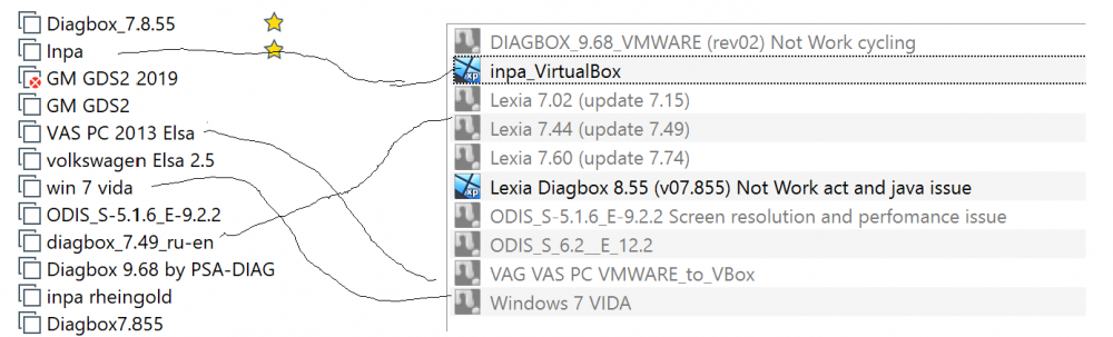 vmware to vbox list.png