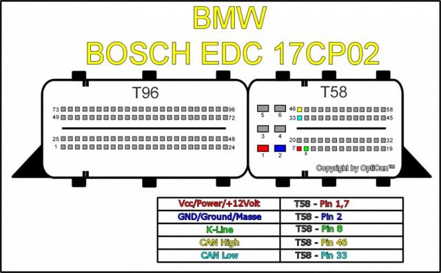 800px-BMW-EDC17-CP02-mit-KLine.jpg.f8224c009ecc7c8f80f0e7b71d0356d5.jpg