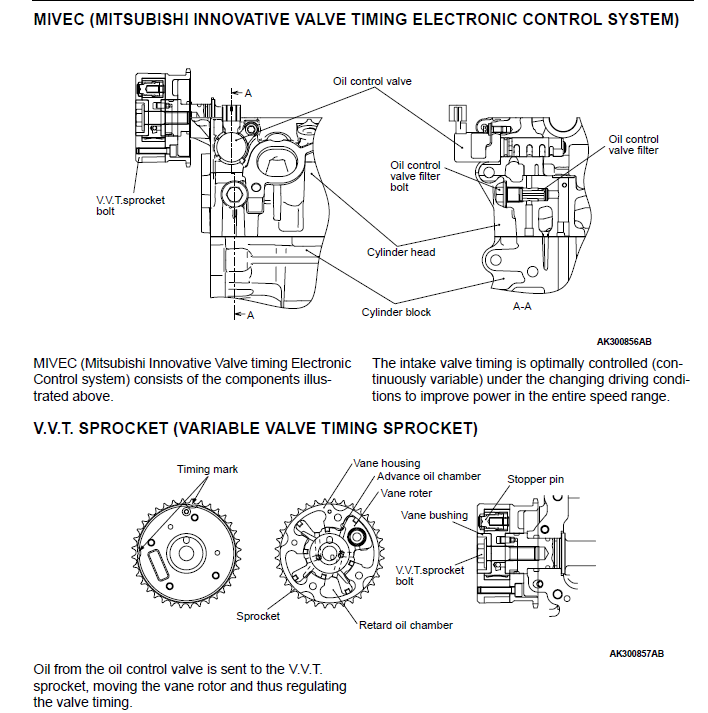 OILVALVEFILTER.PNG.1a2e50e243f44b3feabe8d35ee1657a4.PNG