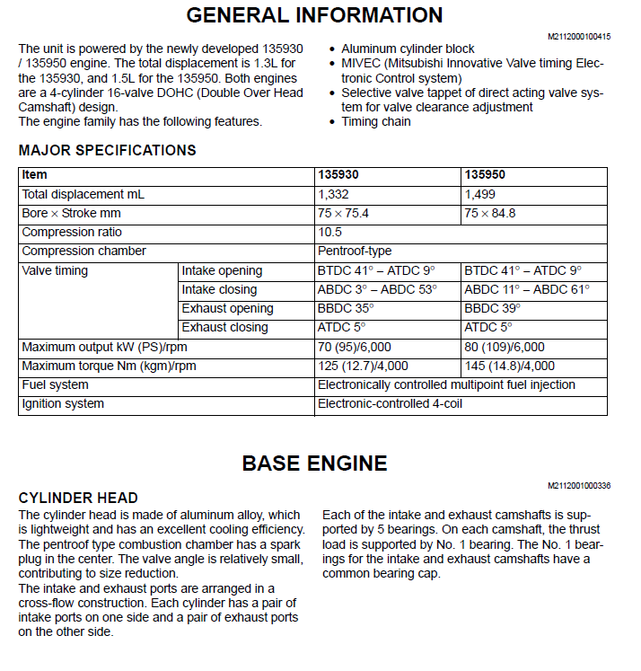 VALVETIMING.PNG.cdce82bf4e939f20bdcbbf3517ee920b.PNG