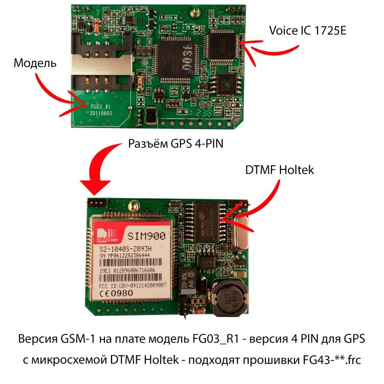 Версия GSM-1 на плате модель FG03_R1.jpg