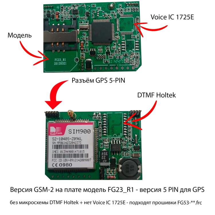 Версия GSM-3 на плате модель FG23_R1.jpg