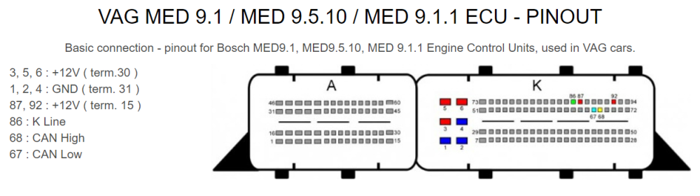 MED9.5.10pinout2.thumb.png.3be4ee4c663b6b2176999d02b74ba871.png