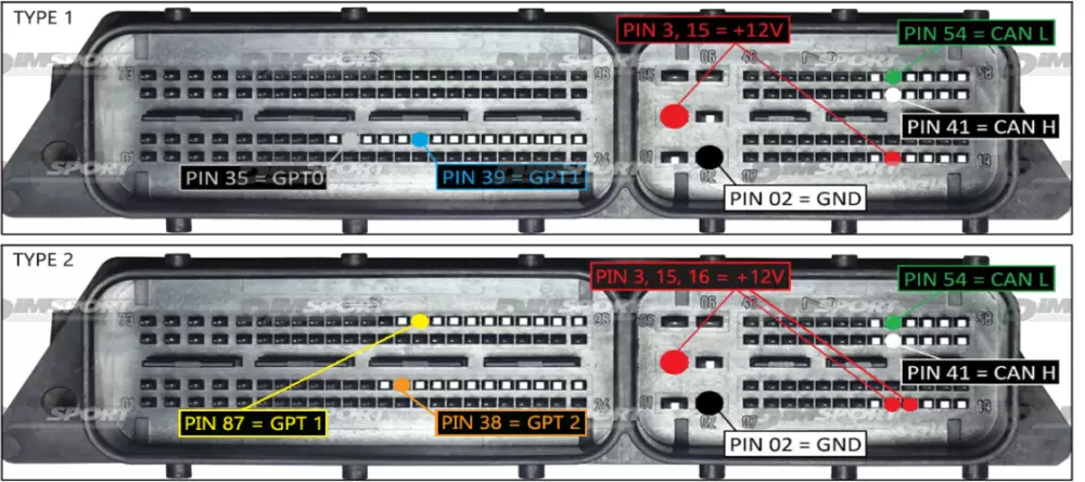 edc17cp57-tc1793-mercedes.webp