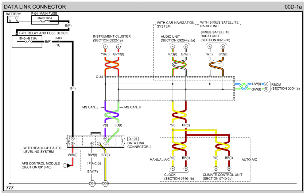 DLC-16_CX-5.thumb.PNG.237a2d78a1ba1dbdc37f438f90c5ecf5.PNG