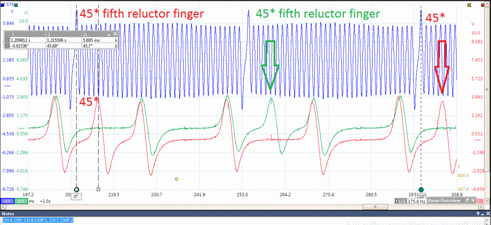 FORD 5.4 24v 5.4 24-valve SOHC VCT Triton V-8 _.png