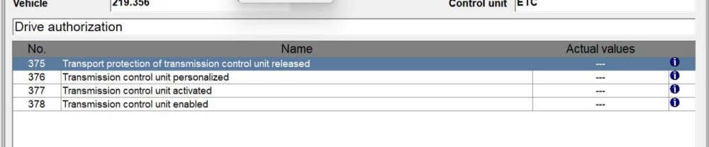 VGSNAG2 drive authorization new.jpg