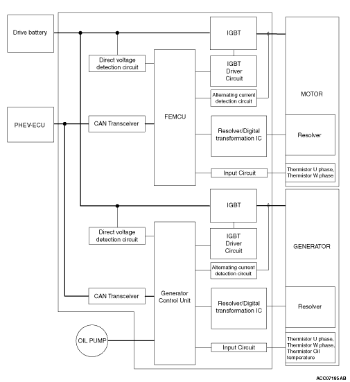ACC07185AB00ENG.png