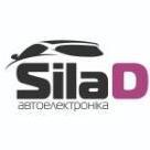 Ірина Лакуста